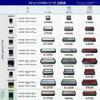 Answer Slide Storage HG 600 Drawer Type