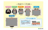 Jigsaw Puzzle - Piece Railway N700S Shinkansen Collection