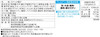 Koikeya Anytime Zip Stick Karamucho Hot Chili Flavor