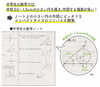 Kutsuwa Slimini Compass (Blue Grey)
