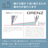Pentel Mechanical Pencil Orenz Metal Grip Red Barrel XPP1005G2-RB