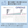 Pentel Mechanical Pencil Orenz Gray Barrel XPP505-RN