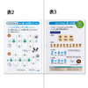 Kyokuto Thinking Study Notebook Math 17 Grid L2