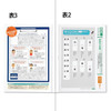 Other Kyokuto Thinking Study Notebook Kanji Practice 120 Characters L416 For Japanese Writing Practice 