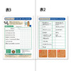 Kyokuto Associates Thinking Study Notebook Communication Notebook 10 Lines L50-1
