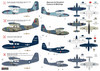 Scale 1/72 Grumman Gosling Mk. I / Widgeon High Tech Kit