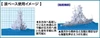  Fujimi Scale 1/700 Wave Series Snap Fit No 12 Imperial Japanese Navy Battleship Haruna 1944 Operation Sho Ichi Go 