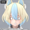  Kotobukiya MSG Yggdrasis Garm Ripper Avalanche Eye Decal Set (Megami Device) 