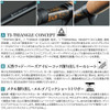 Megabass Triza F7-72XTZ Set Of 2