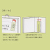 Mind Wave Stick Marker Japanese Series Sticky Notes (Sushi)