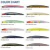Megabass Cookai Slim 140F