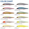 Megabass X-80 Magnum +1