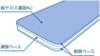 Wave File Stick Soft 240