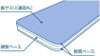  Wave Filing Stick Soft #320 