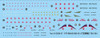  Pit-Road 1/700 Scale Russian Aircraft Set 3 S88 Plastic Model 