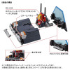 Takara Tomy Diaclone DA-116 Robot Base Head Monument