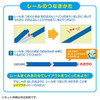 Takara Tomy Plarail Limited Express Azusa 60th Anniversary E257 Series Double Set