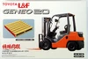 Aoshima 43561 Toyota L&F Geneo 20 Forklift 1/32 Scale Kit