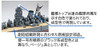 Fujimi FUNE NEXT 012 IJN Battleship Musashi (Before Renovation) 1/700 scale kit