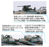 Fujimi SWA28 JGSDF Type 74 Tank (BATRA Equipped) 1/76 Scale kit