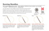 Tulip HK-002 Hiroshima Hari Monogatari Quilting Starter Set Needle Made in Japan