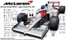Fujimi GP25 EX-1 McLaren Honda MP4/6 1991 (Brazil/San Marino/Japan GP) Special Ver. (with Japanese GP Photo-Etched Parts) 1/20 Scale kit