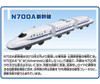 Takara Tomy Pla-Rail Plarail Shinkansen Series N700A Basic Set (Starter Set)
