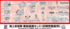 Pit-Road 1/700 Equipment for JMSDF Ships (Early)