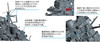 Fujimi 1/350 Ship Series IJN Aircraft Battleship Haruna 1944 Sho Ichigo Operation Plastic Model