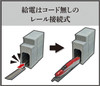 Tomix FM-017 First Car Museum Power Unit (Battery Type) (N scale)