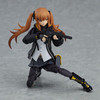 Max Factory figma UMP9 (Girls' Frontline)
