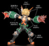 Good Smile Company MODEROID Katsuki Bakugo Plastic Model (My Hero Academia)