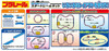 Takara Tomy Pla-Rail Let's Start With Straight & Curved Rails! Start Rail Kit