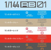 HiQparts 1/144 RB01 Caution Mark Decal Light Grey