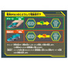 Takara Tomy Pla-Rail Departing Without Batteries Series E5 Shinkansen Hayabusa