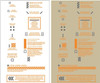 HiQparts 1/144 RB01 Caution Mark Decal Orange x Gray