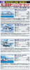 Aoshima Waterline 1/700 JMDF Japanese Navy Helicopter Set Plastic Model