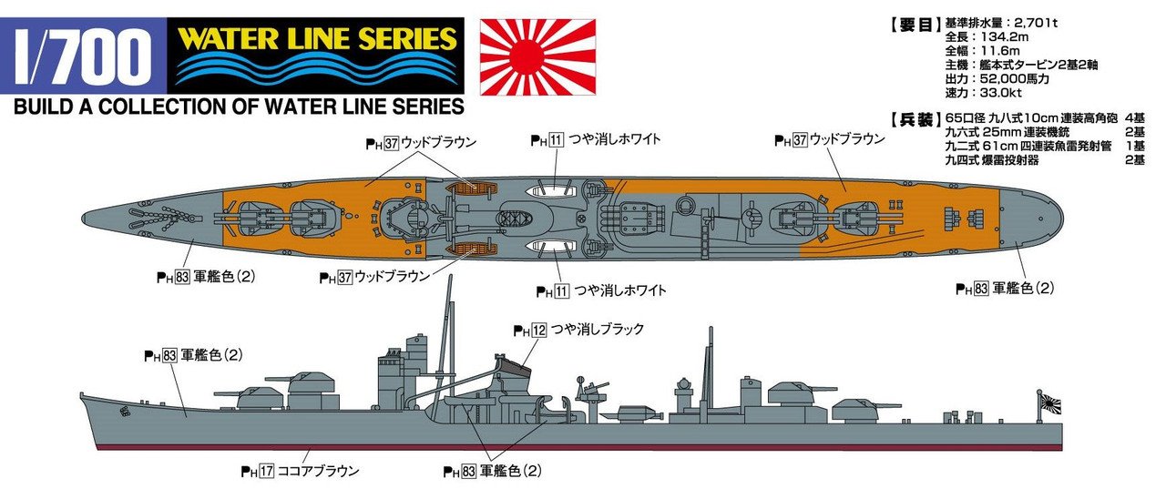 バンダイ ART DESSEI 1/1000 スケール 3D Printed 1/700/1250/2000 China Modern Class Destroyer