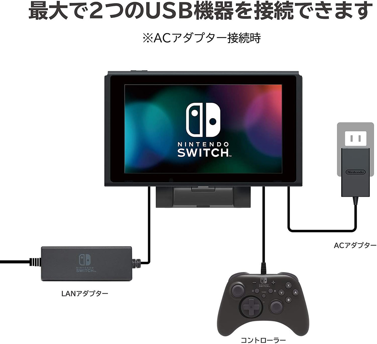 Nintendo switch dual usb playstand deals by hori