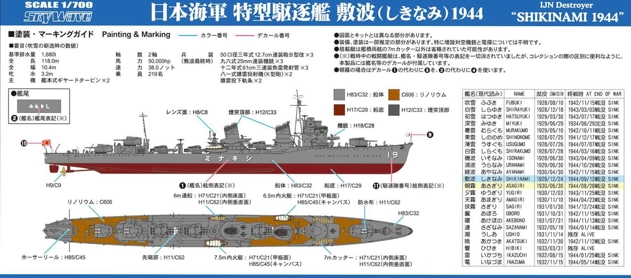 雲海 1/700 Skywave IJN Destroyer Shikinami 1944 Plastic Model