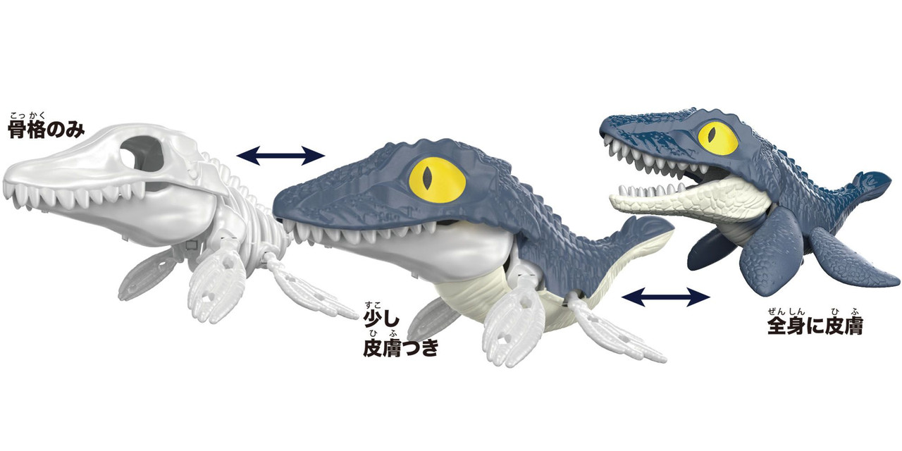 定価90000円 surgery mosa saurus parka m-65 Mosasaurus Deformed Plastic Model