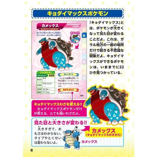 Pokemon Encyclopedia, ALL 898 Pokies PART 2/2