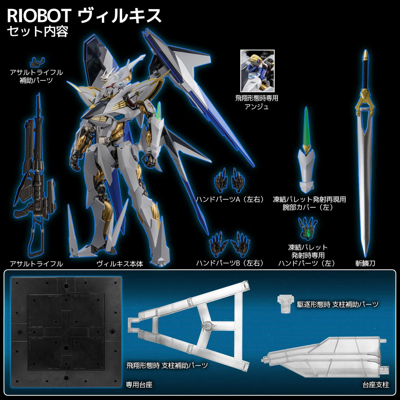 RIOBOT Villkiss Figure (Cross Ange: Rondo of Angel and Dragon)