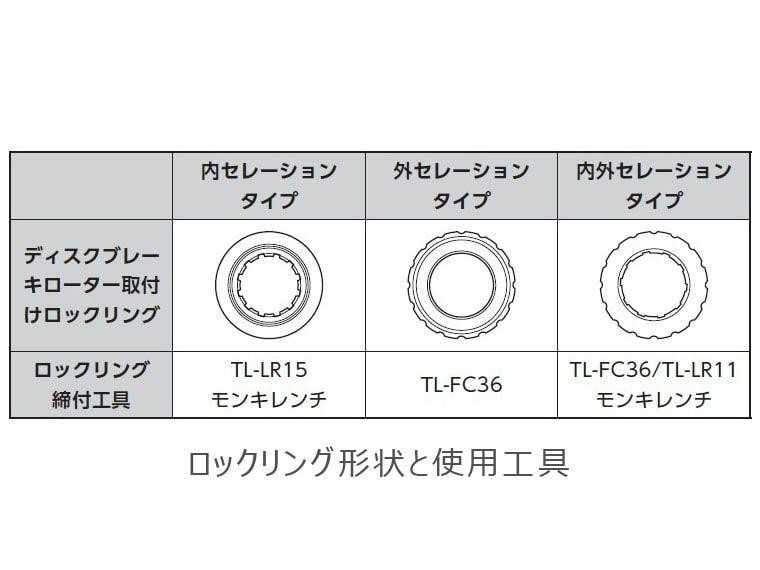 RT-CL900 Brake Disc 140mm Centerlock Int (IRTCL900SSI)