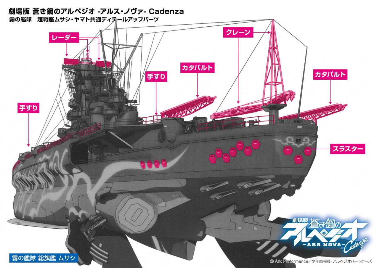 I-401 | Aoki Hagane no Arpeggio Wiki | Fandom