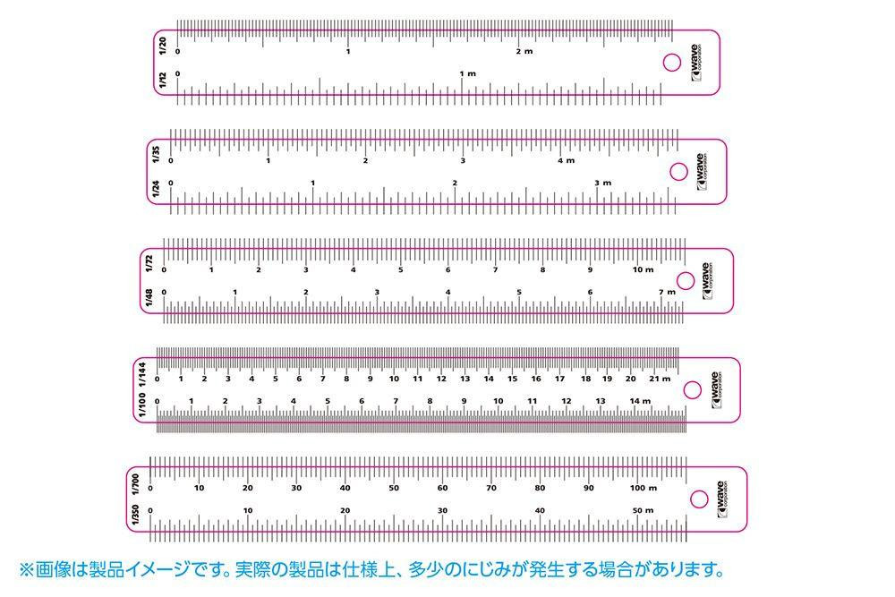 HG Multiple-Scale Ruler