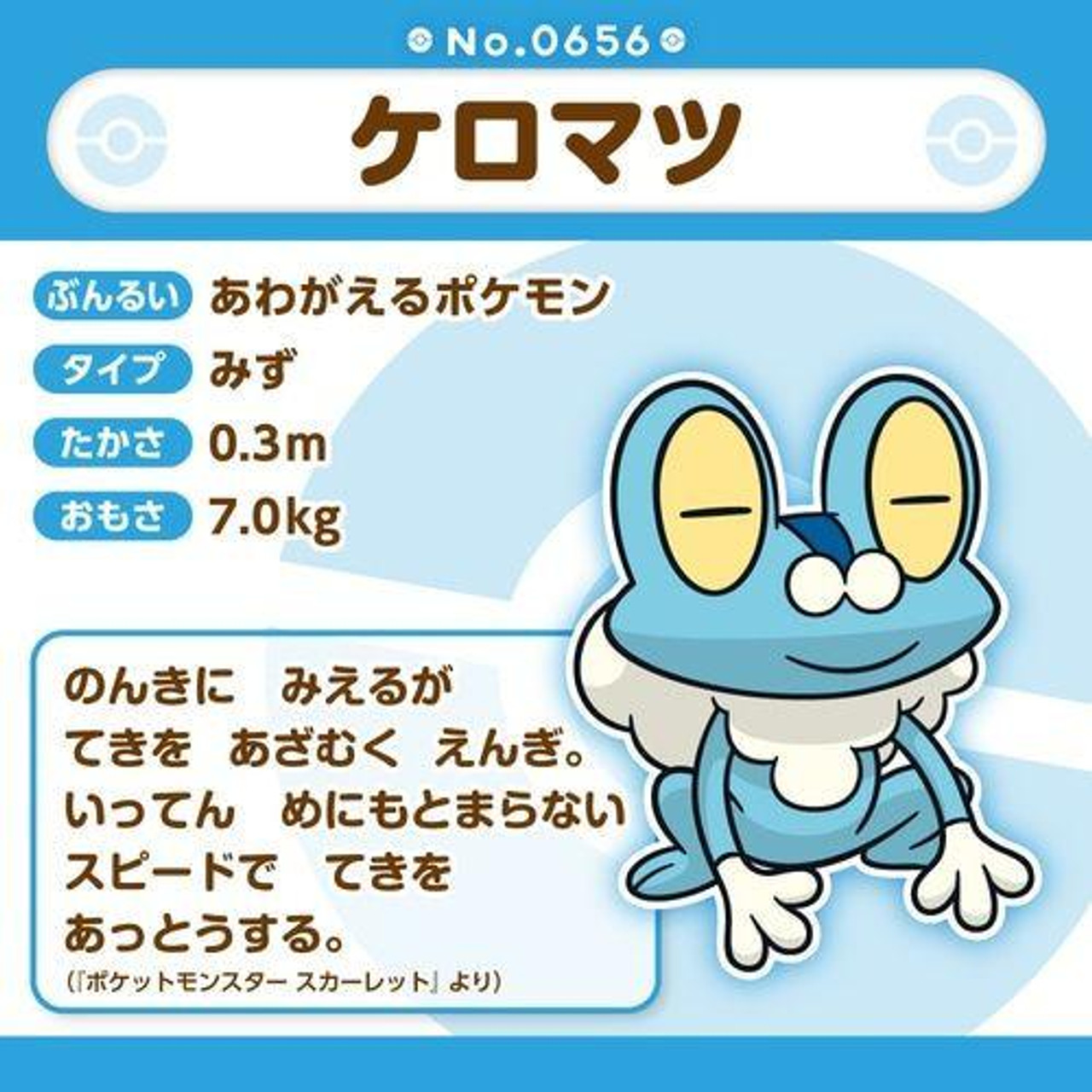 Pokemon Center Original 656 Plush Pokemon Fit Froakie