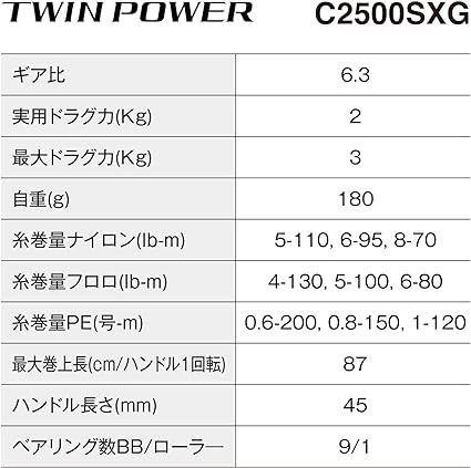 Spinning Reel 24 Twin Power C2500SXG (Ambidextrous)