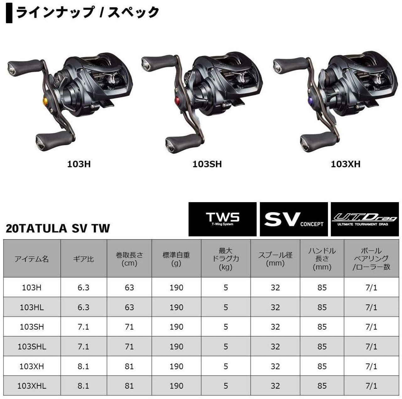 20' Bait Reel 20 Tatula SVTW 103HL Left Handle