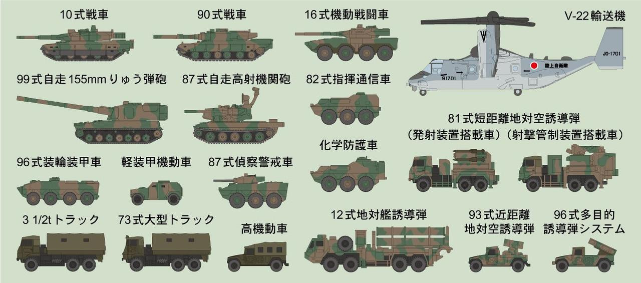 ICM 1/16 WORLD’S GUARDS シリーズ 全3個セット Top King Super Star Shinguards (TKSGSS-01) - Nak Muay Wholesale